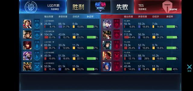 新的标杆 新的标杆