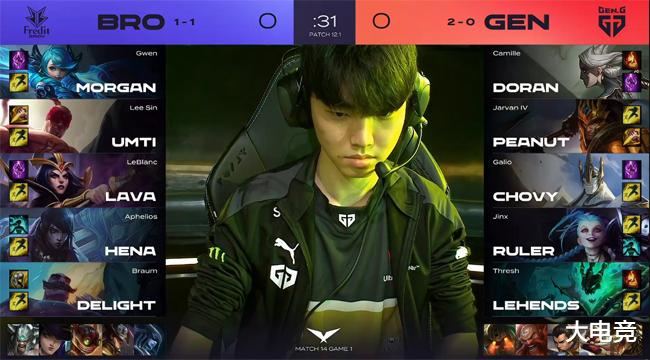 腰下沉到中 腰下沉到中