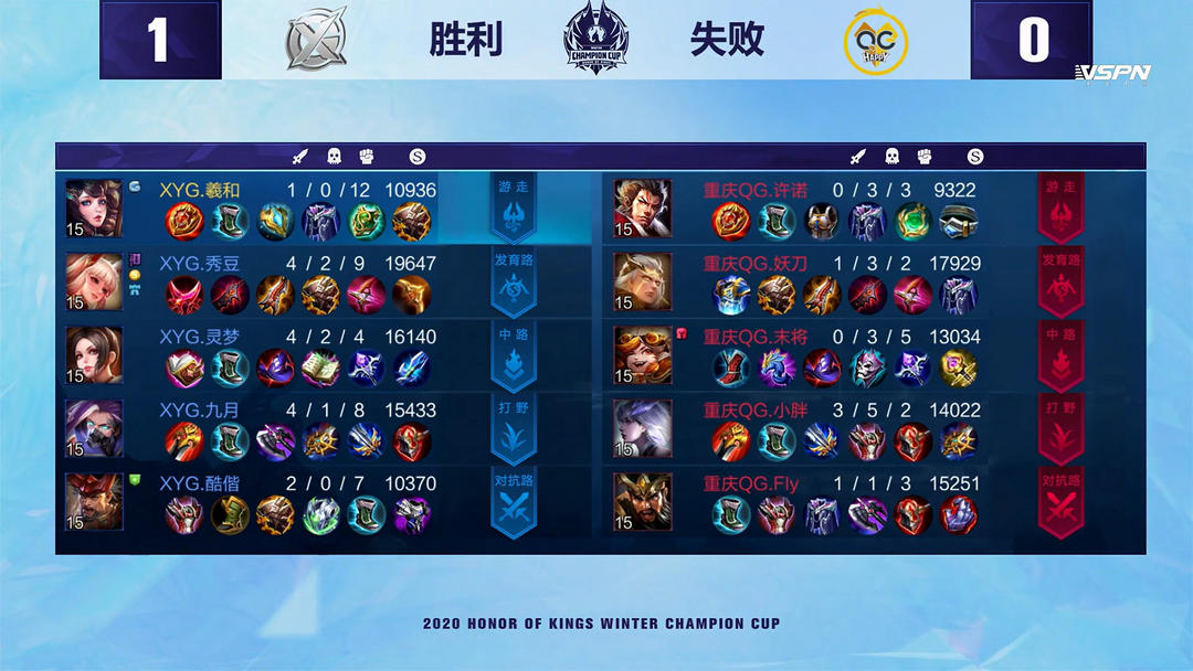 后定格在 后定格在